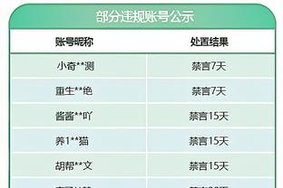 湖人顿感不妙？！丁威迪现场观战老东家独行侠的比赛